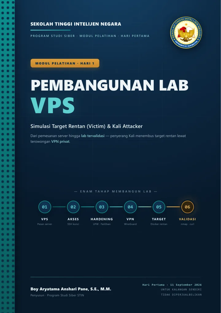 Sampul buku Modul 1 — Pembangunan Lab VPS